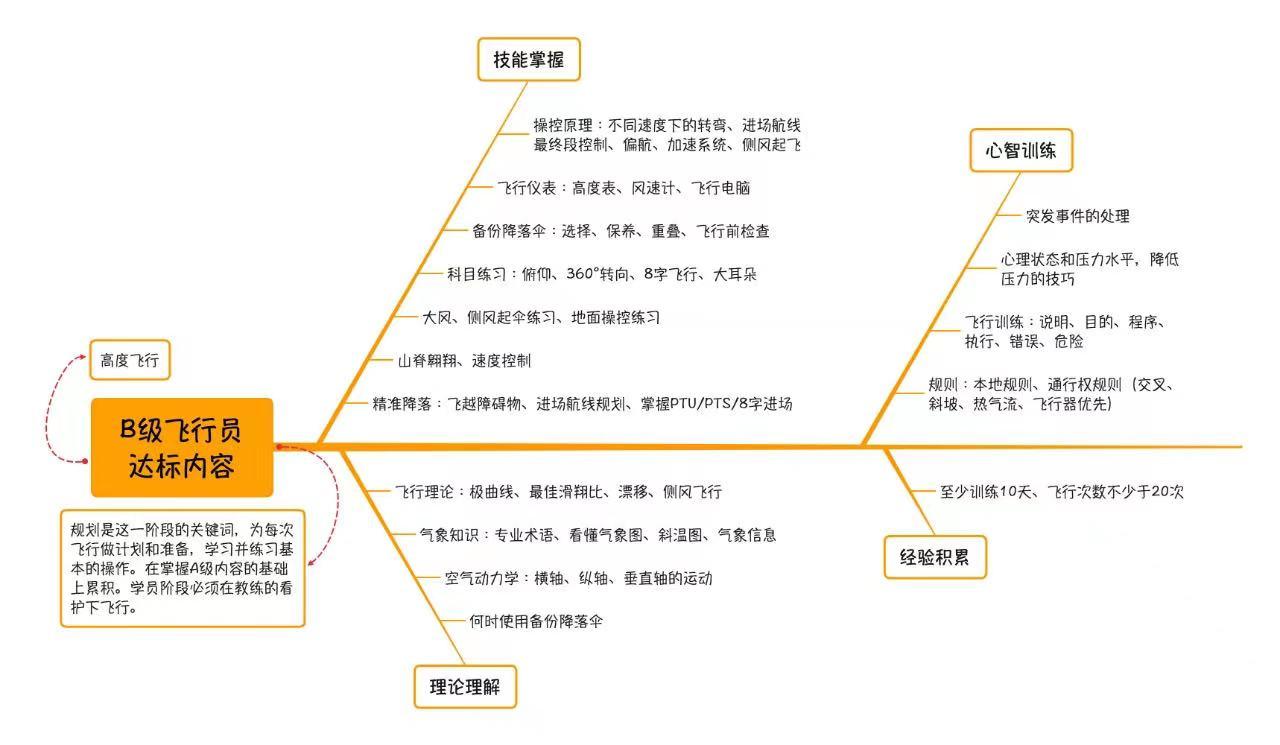 60a4a345-2d07-4bed-96fb-36167ac378ad